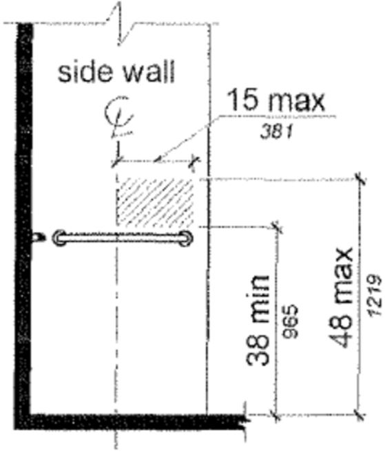 Elevation drawing of a shower compartment showing controls to be mounted between 38 inches minimum and 48 inches maximum above the shower floor and shall be on the control wall 15 inches maximum from the centerline of the seat
