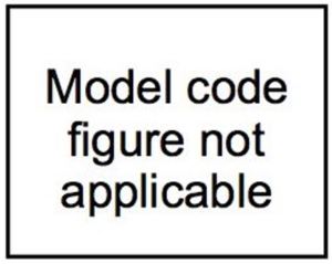 (a) Reserved-Model Code Figure Not Applicable shown in a text box