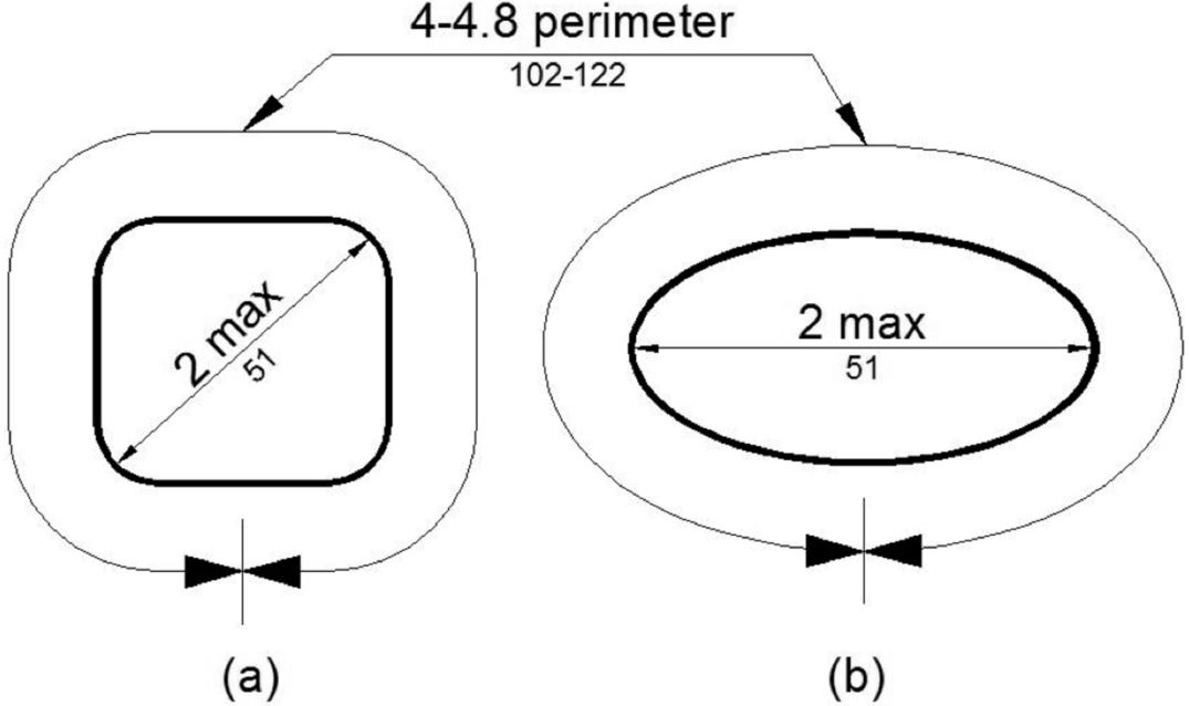 Figure (a) shows a handrail with an approximately square cross section and figure (b) shows an elliptical cross section. The largest cross section dimension is 2 inches maximum. The perimeter dimension must be 4 to 4.8 inches.