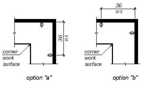 Drawing showing two options for electrical receptacles in a residential kitchen workspace. 