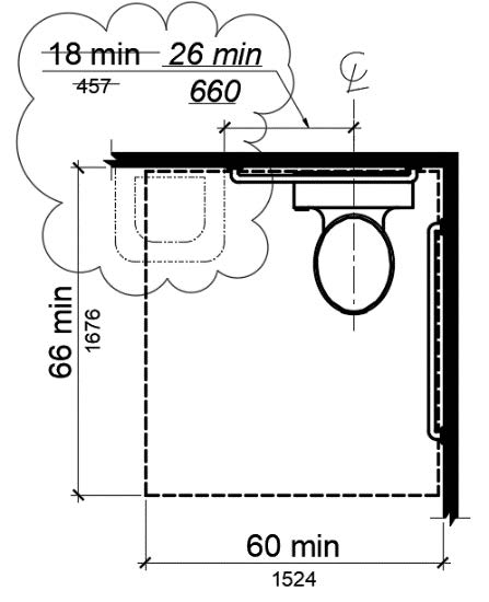 The clearance around a water closet is shown in plan view to be 60 inches wide minimum and 66 inches deep minimum with a lavatory permitted on the rear wall if the distance between the lavatory nearest edge and the water closet centerline is 26 inches minimum.