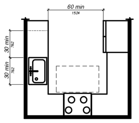 Line drawing of a "U"-shaped kitchen with a parallel approach at the range.