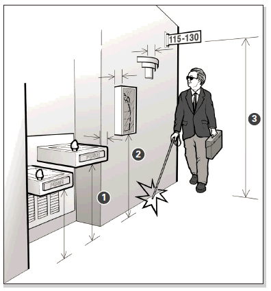 illustration of drinking fountain, wall-mounted fire extinguisher, wall sconce and overhead sign
