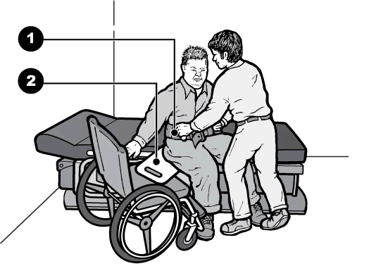 Drawing showing a man transferring from a wheelchair to an exam table using a sliding board and being supported by an attendant using a gait belt that goes around the waist.