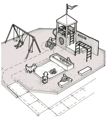 A drawing of a playground with a swing, sandbox area, play structure and overhead bars. An accessible route is shown by a dashed line. The accessible route provides access to at least one area near the swing set, sand box and play ground equipment. Children are playing in or on each amenity.