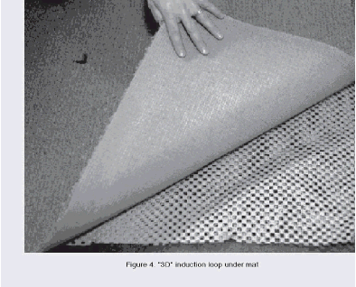 Figure 4 "3D" induction loop under mat