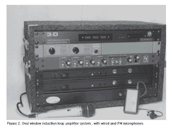 Figure 2. Oval window induction loop amplifier system, with wired and FM microphones