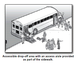 accessible drop off area with access aisle on sidewalk and curb ramp