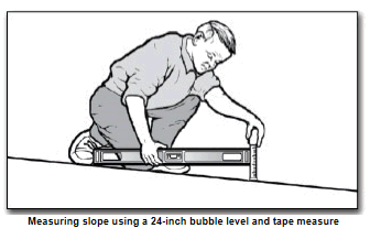 man measures slope with a 2-foot level and tape measure