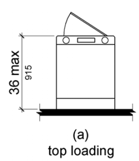 Figure (a) shows a top loading machine with the door to the laundry compartment 36 inches (915 mm) maximum above the floor.  