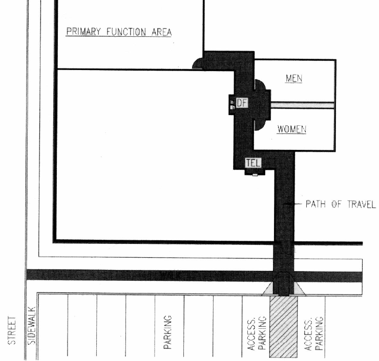 Plan diagram showing primary function area