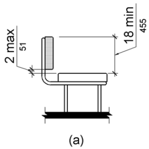 Figure (a) is an elevation drawing of a bench with a back.  The bottom edge of the back is 2 inches (51 mm) maximum above the seat surface and the top edge of the back is 18 inches (455 mm) above the seat surface.  