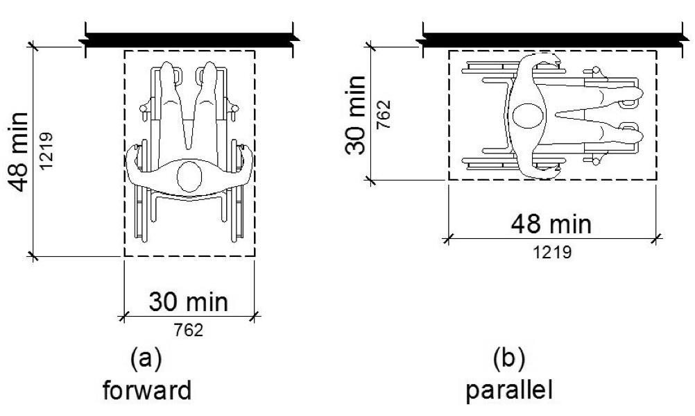 For a forward approach to an element, a clear floor or ground space, 30 inches by 48 inches minimum, is shown with the shorter dimension parallel to the wall or element. For a parallel approach to an element, a clear floor or ground space, 30 inches by 48 inches minimum, is shown with the longer dimension parallel to the wall or element.
