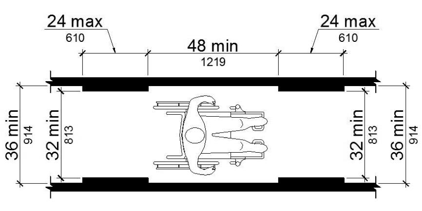 Shown in plan view, the minimum clear width of walking surfaces is 36 inches minimum, but can be reduced to 32 inches for a length of 24 inches maximum, provided that the reduced width segments are at least 48 inches apart.