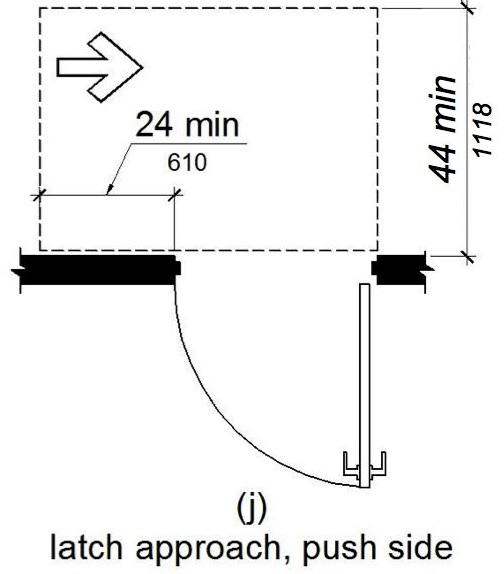 Figure (j) Latch approach, push side. Maneuvering space extends 24 inches from the latch side of the doorway and 44 inches minimum perpendicular to the doorway.
