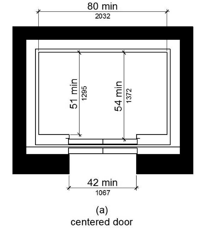 Figure (a) shows an elevator car with a centered door. The door clear width is 42 inches minimum and the car width measured side to side is 80 inches minimum. The car depth is 51 inches minimum measured from the back wall to the front return, and 54 inches minimum measured from the back wall to the inside face of the door.  