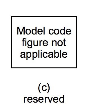 Reserved - model code figure not applicable