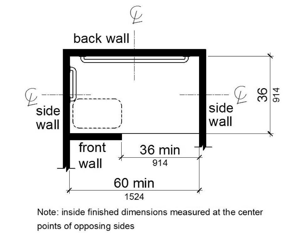 A plan view shows the shower compartment is 36 inches wide absolute and 60 inches deep minimum. A 36 inch wide minimum entry is provided on one long wall. A seat is provided adjacent to the entry on the same wall.
