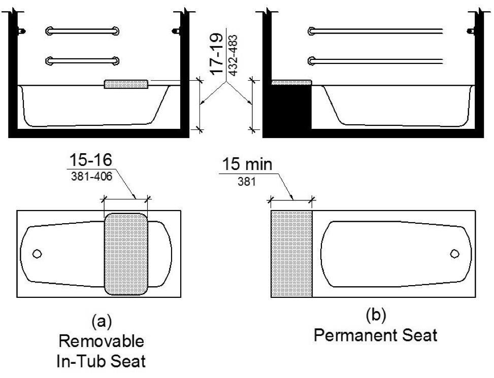 Figure (a) shows a removable in-tub seat in elevation and plan views that is 15 to 16 inches deep and 17 to 19 inches above the floor measured to the top of the seat.  Figure (b) shows permanent tub seat in elevation and plan views that is 15 inches minimum deep and 17 to 19 inches above the floor measured to the top of the seat.