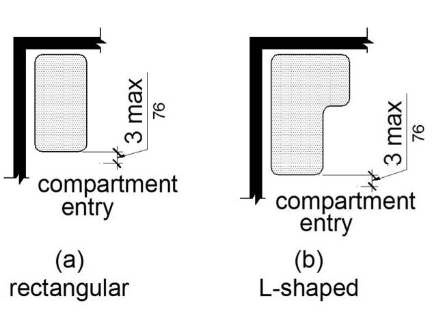 Figure (a) is a plan view of a rectangular seat and figure (b) is a plan view of an L-shaped seat.  The front edge of each is 3 inches maximum from the compartment entry.
