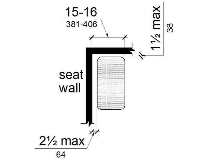 The rear edge is 2 1/2 inches maximum and the front edge 15 to 16 inches from the seat wall.  The side edge is 1 1/2 inches maximum from the back wall.
