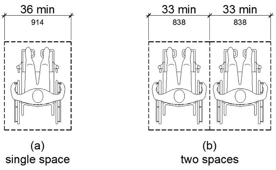 Figure (a) is a plan view of a single wheelchair space 36 inches wide minimum. Figure (b) is a plan view of two wheelchair spaces side by side. Each space is 33 inches wide minimum.
