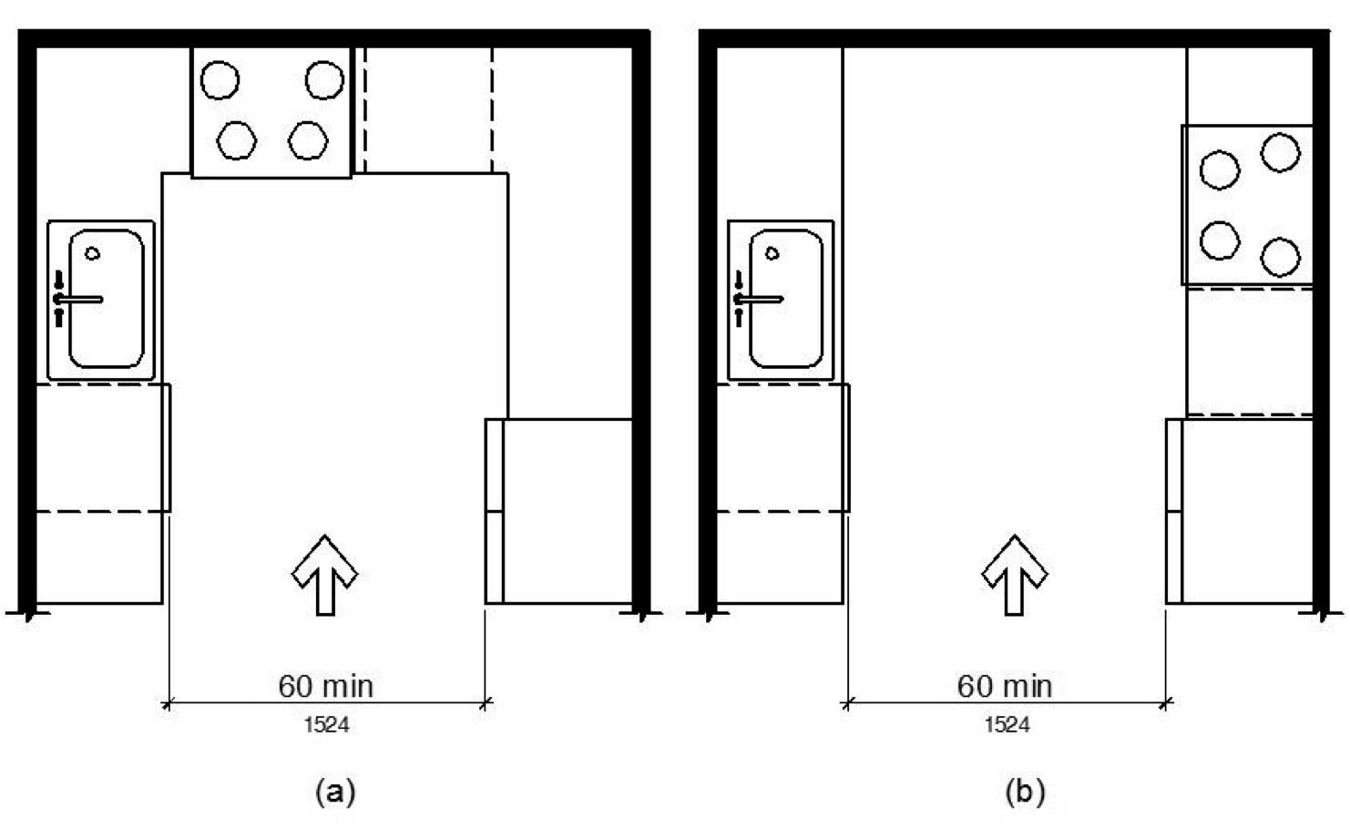 Figure (a) is a plan view of a kitchen with appliances and cabinets on three sides.  Figure (b) is a plan view of a kitchen with appliances and cabinets on two opposites with a wall at the rear.  The width of the kitchen entry opening is 60 inches minimum.
