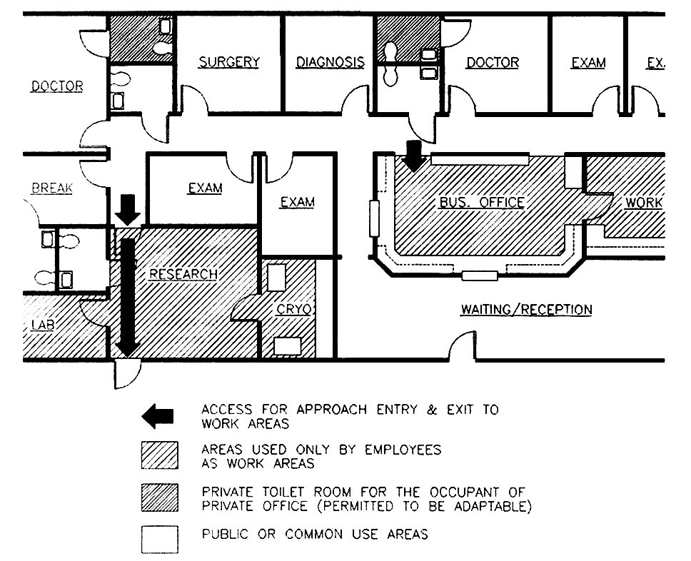 Plan drawing that shows access for approach entry and exit to work areas