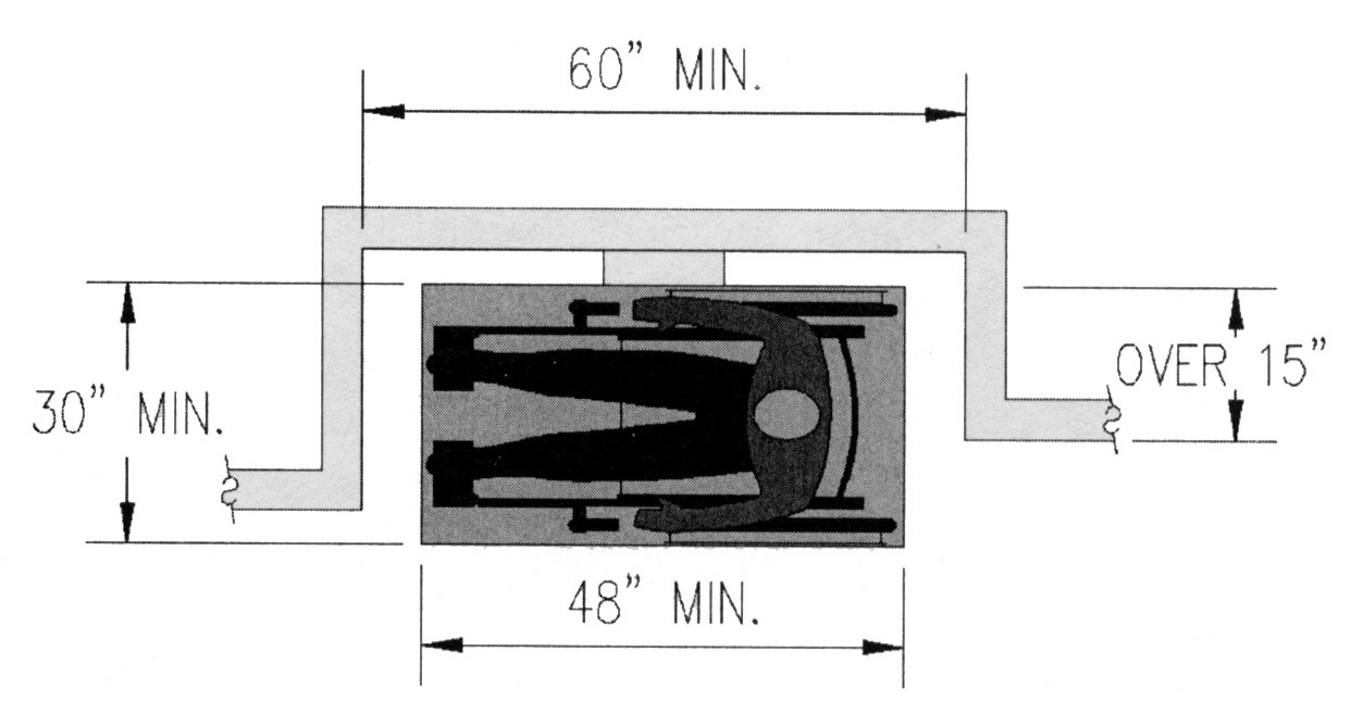 Diagram showing space requirements for clear floor space in an alcove