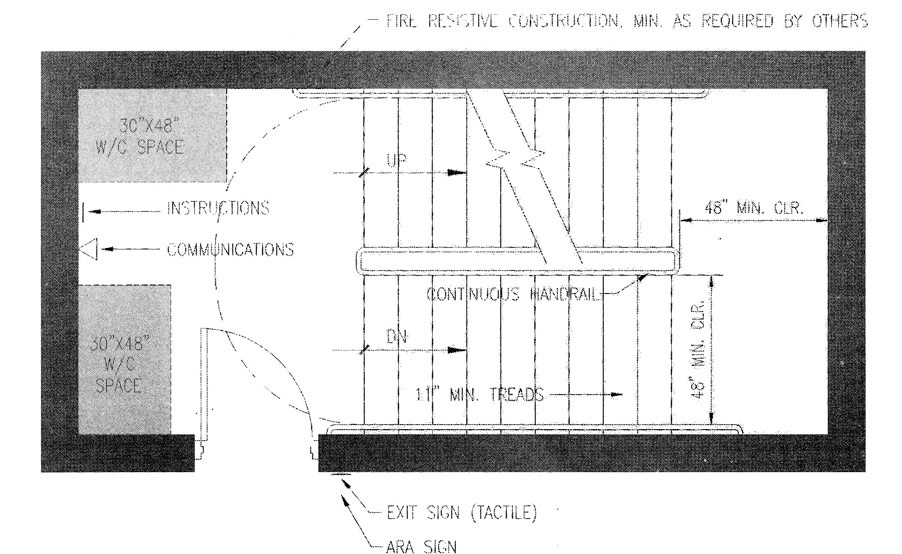 Plan diagram of enclosed exit stairwell with requirements