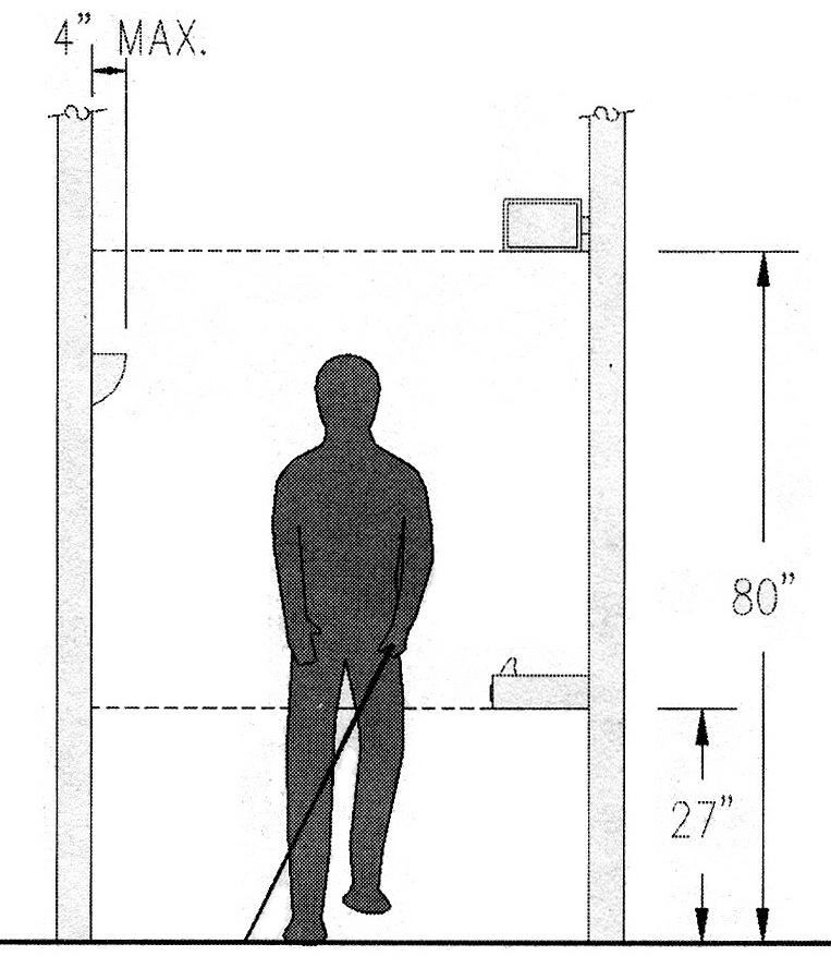Diagram showing protruding object requirements for wall-mounted objects
