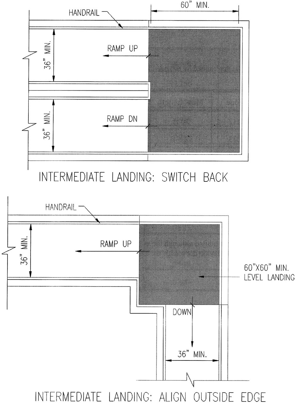Plan Diagram showing intermediate landings at a switchback ramp and a ramp that aligns with the outside edge