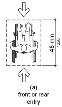 Figure (a) shows a wheelchair space that can be entered from the front or rear that is 48 inches (1220 mm) deep minimum. 