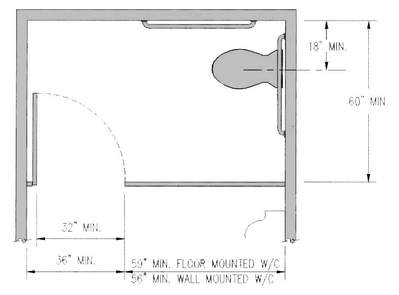 Plan diagram showing an end-of-row stall with required dimensions