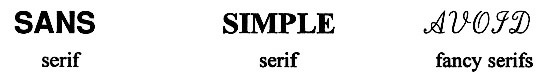 Example of sans serif, simple serif and fancy serif fonts
