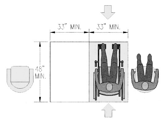 Plan diagram showing minimum clear floor space requirements at wheelchair spaces