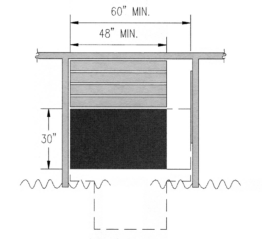 Plan diagram showing required bench clear floor space and turning T inside a dressing room with curtain doors
