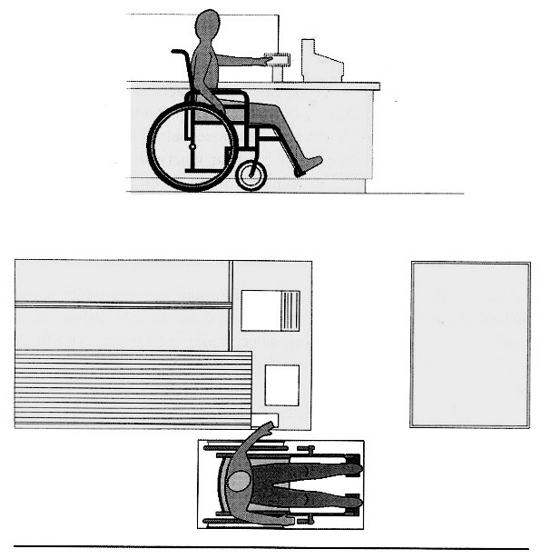 Diagram showing a wheelchair user at a check-out aisle