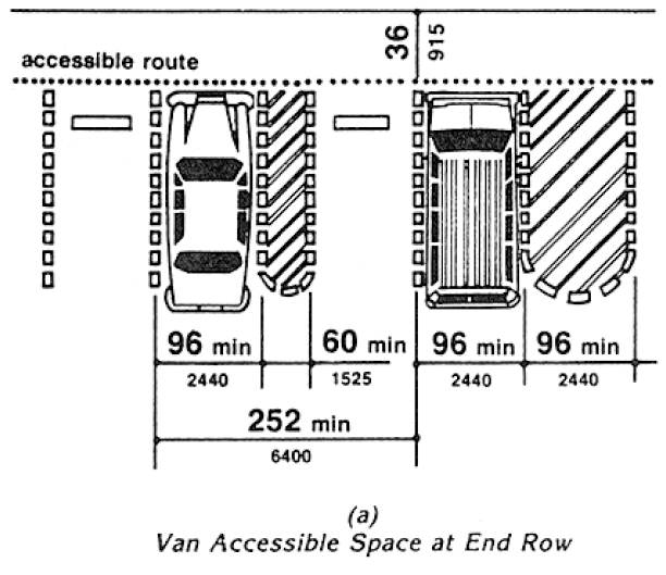 Plan diagram showing van accessible space at end row