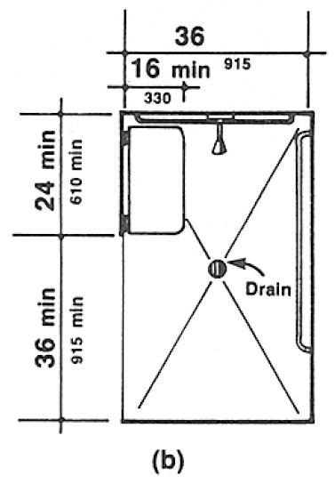 Figure 57(b) Roll-in Shower with Folding Seat: An alternate 36 inch minimum by 60 inch (915 mm by 1220 mm) minimum shower stall is illustrated. The width of the stall opening stall shall be a minimum of 36 inches (915 mm) clear located on a long wall at the opposite end of the shower from the controls. The shower seat shall be 24 inches (610 mm) minimum in length by 16 inches (330 mm) minimum in width and may be rectangular in shape. The seat shall be located next to the opening to the shower and adjacent to the end wall containing the shower head and controls. (4.21.2, 9.1.2, A4.23.3)