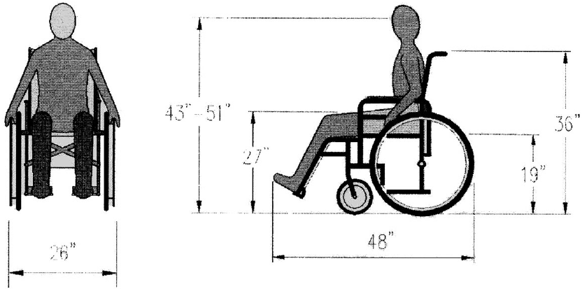 Front and side elevations showing manual wheelchair dimensions