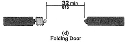 Plan view of clear doorway width at a folding door