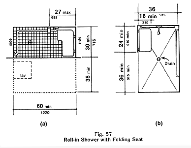 Diagram of roll-in showers with folding seats