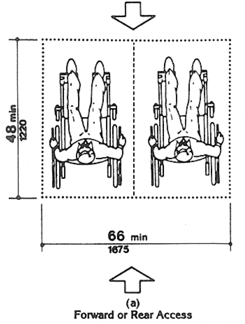 Fig. 46(a) Forward or Rear Access. If seating space for two wheelchair users is accessed from the front or rear, the minimum space required is 48 inches (1220 mm) deep by 66 inches (1675 mm) wide.