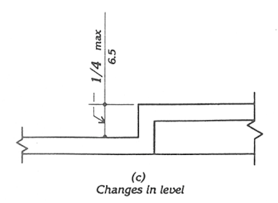 Cross section drawing showing a maximum 1/4 inch vertical change in level.