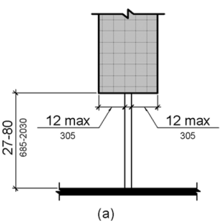 Elevation drawing (a) shows an object mounted more than 27 inches (685 mm) high on a post.  The object protrudes 12 inches (305 mm) maximum from the post on both sides.