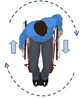 Person in plan view turning wheelchair by moving wheels in opposite directions
