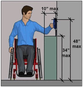 Side reach height 48" max. above obstruction 34" max. high if reach depth 10" max.
