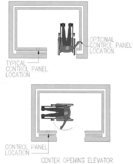 Plan diagrams showing control panel locations with a side opening and center opening elevator