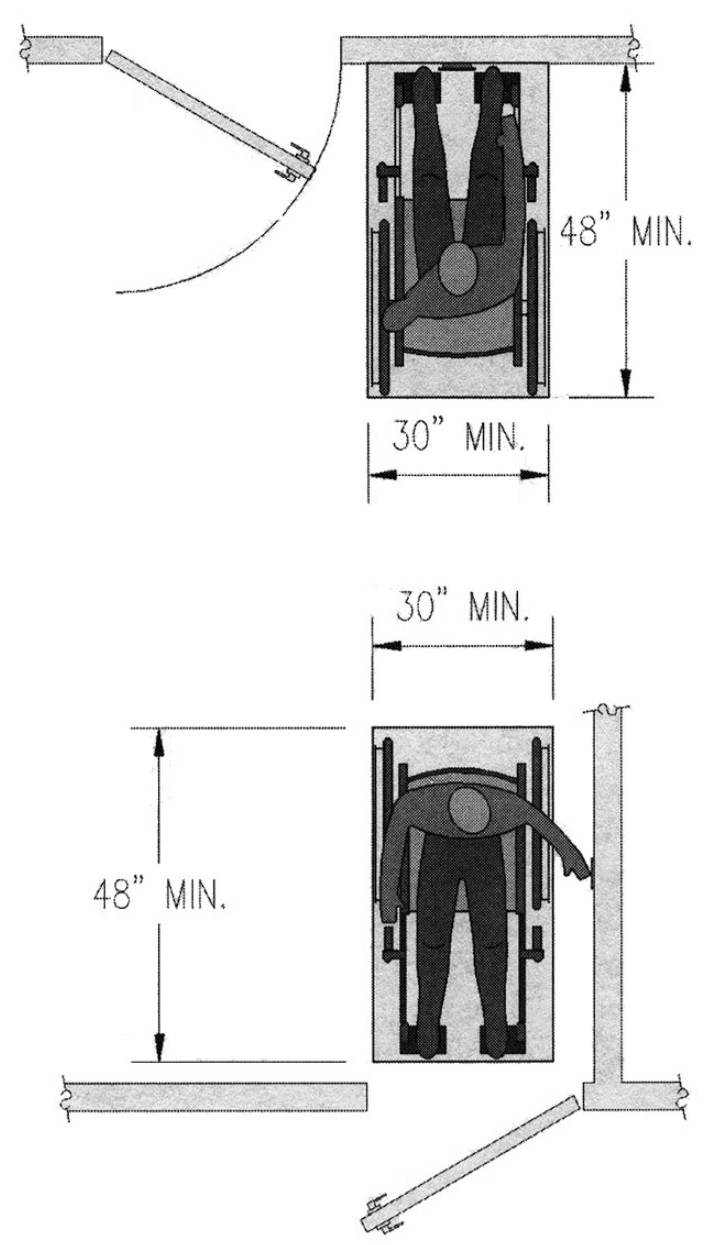 Plan diagrams showing door control clear floor space located outside of the door swing
